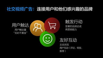 從互聯(lián)網(wǎng) 到 AD 騰訊社交廣告發(fā)布品牌新形象,三大趨勢把脈營銷新拐點