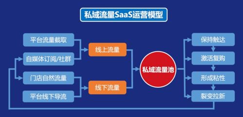 2021中國餐飲產業生態白皮書 重磅發布 餐飲產業迎來歷史性發展機遇